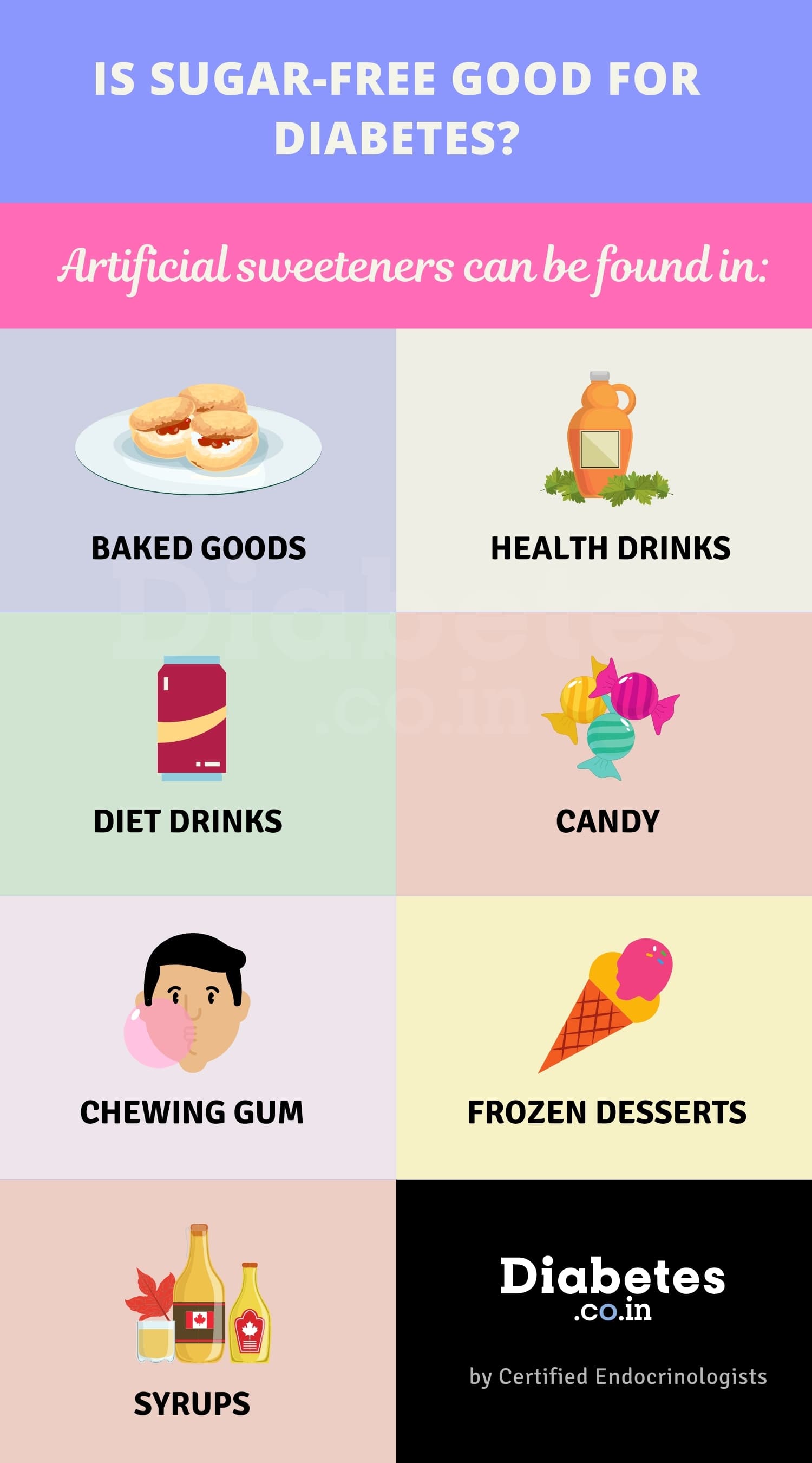 Is Sugar-Free (Artificial Sweeteners ) Good for Diabetes?