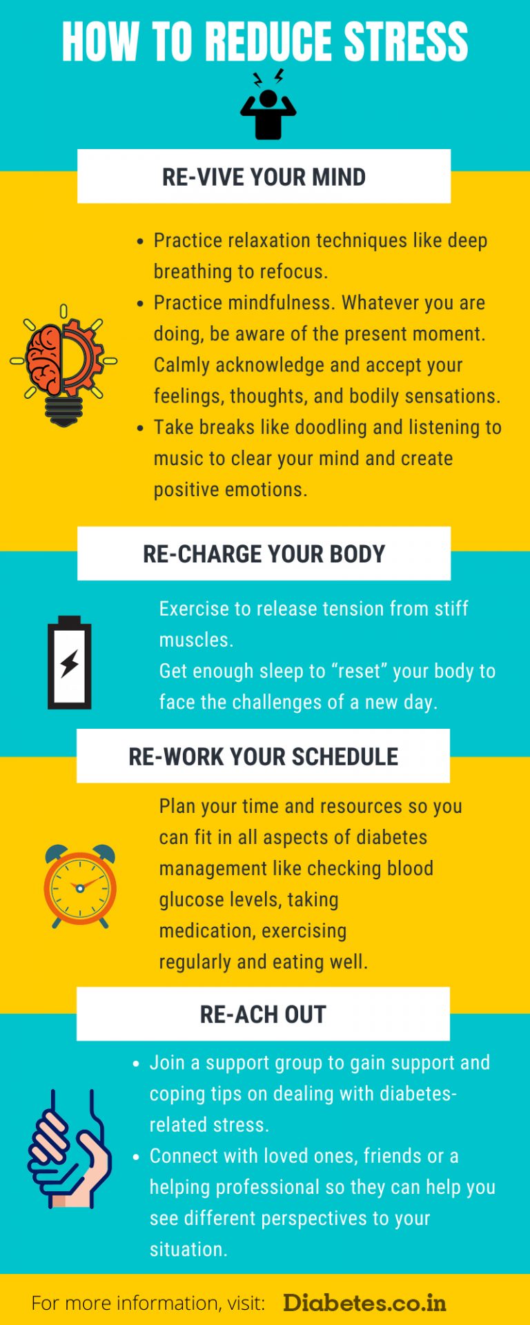 can-stress-cause-diabetes