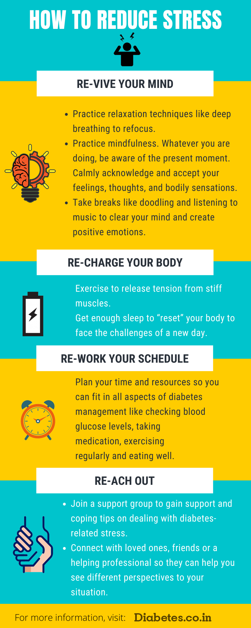 Impact of stress on someone with diabetes - Kelly Schmidt Wellness   Diabetic Dietitian  Holistic Nutrition Counseling