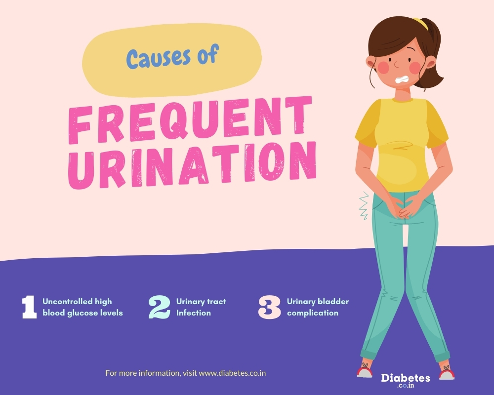 type 2 diabetes causes frequent urination