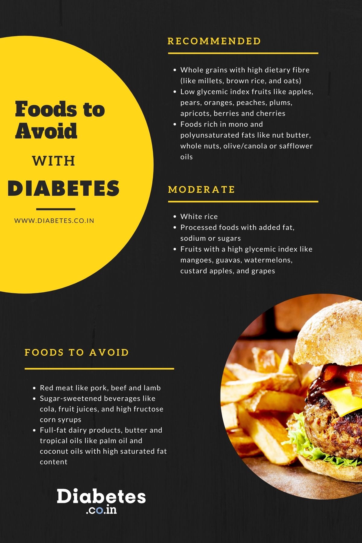 What Foods to Avoid with Diabetes?