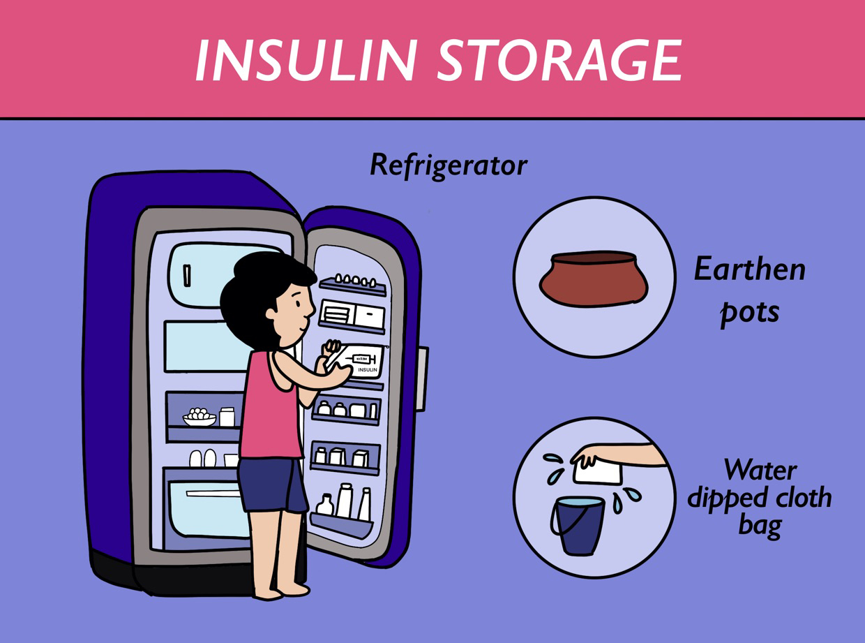insulin storage
