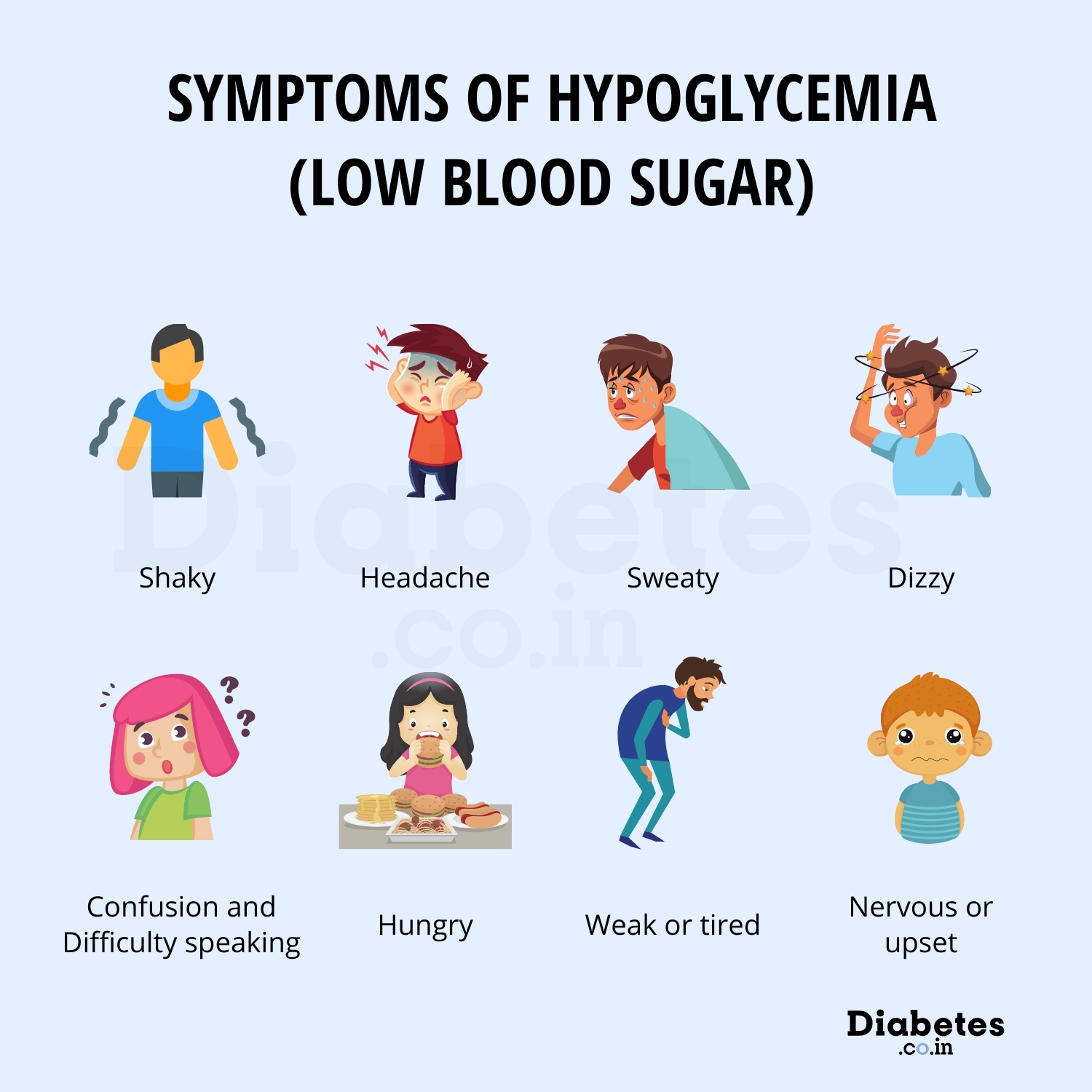 รวมกัน 103+ ภาพ อาการ hypoglycemia คือ คมชัด